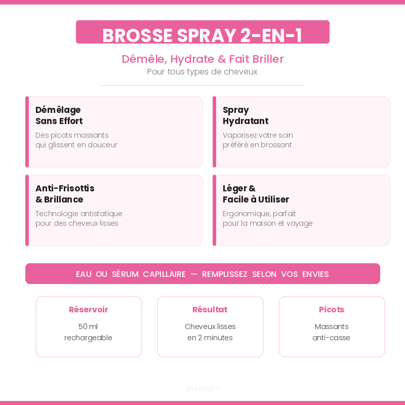 Brosse Spray 2-en-1 Mystique - Présentation du produit et caractéristiques principales