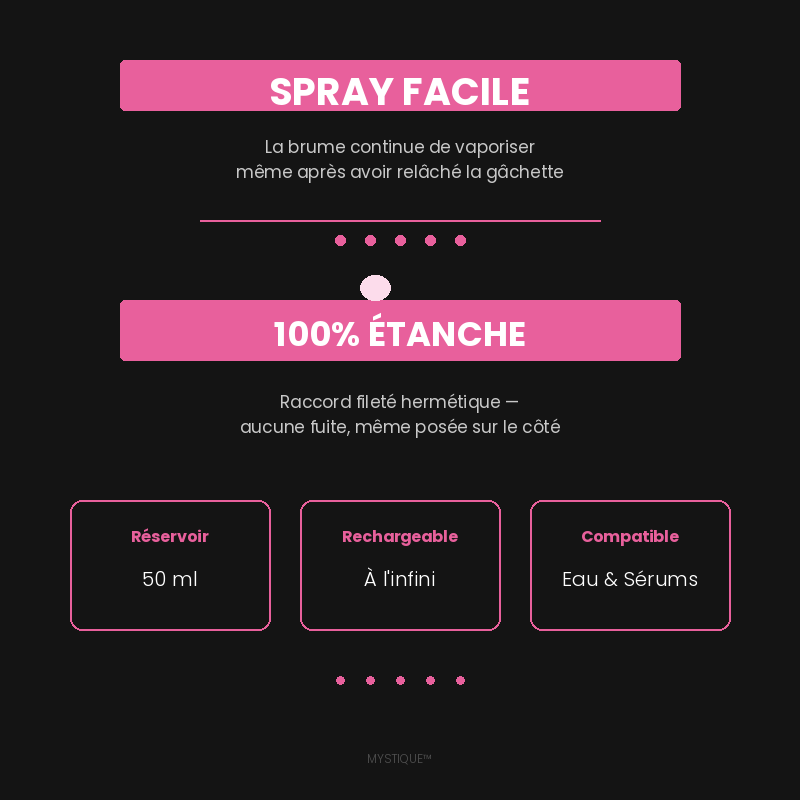 Brosse Spray 2-en-1 Mystique - Système de spray facile et étanche