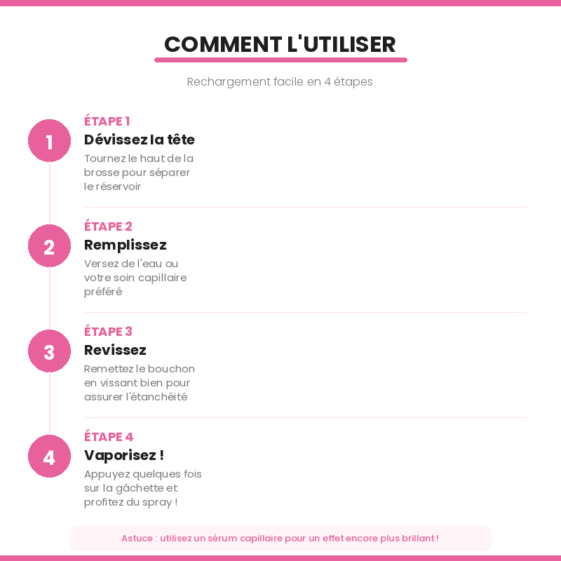 Brosse Spray 2-en-1 Mystique - Comment l'utiliser en 4 étapes simples