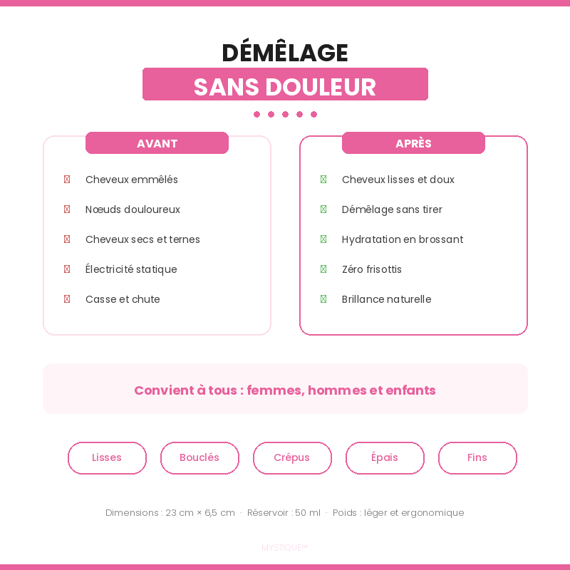 Brosse Spray 2-en-1 Mystique - Démêlage sans douleur, avant et après