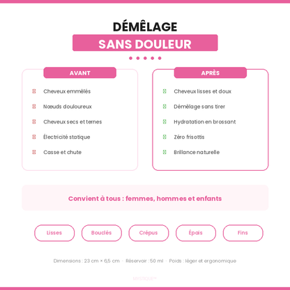 Brosse Spray 2-en-1 Mystique - Démêlage sans douleur, avant et après