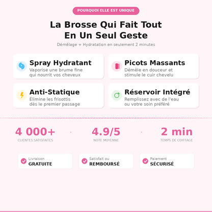 Brosse Démêlante Spray 2-en-1 - Avantages et bénéfices du produit